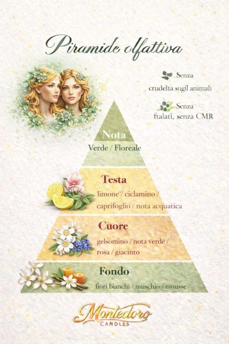 Gemelli - Montedoro Candles