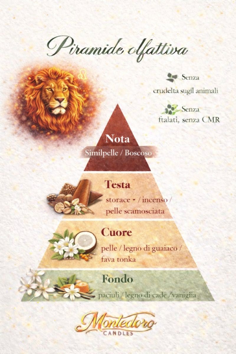 Leone - Montedoro Candles