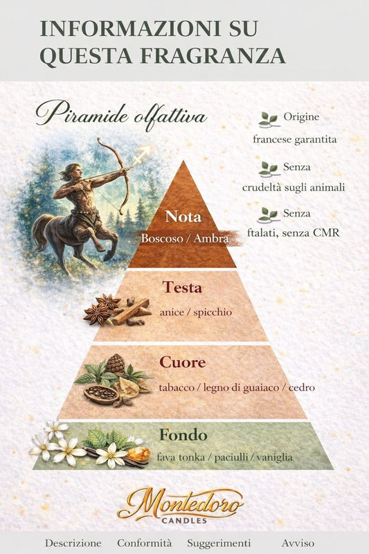 Sagittario - Montedoro Candles