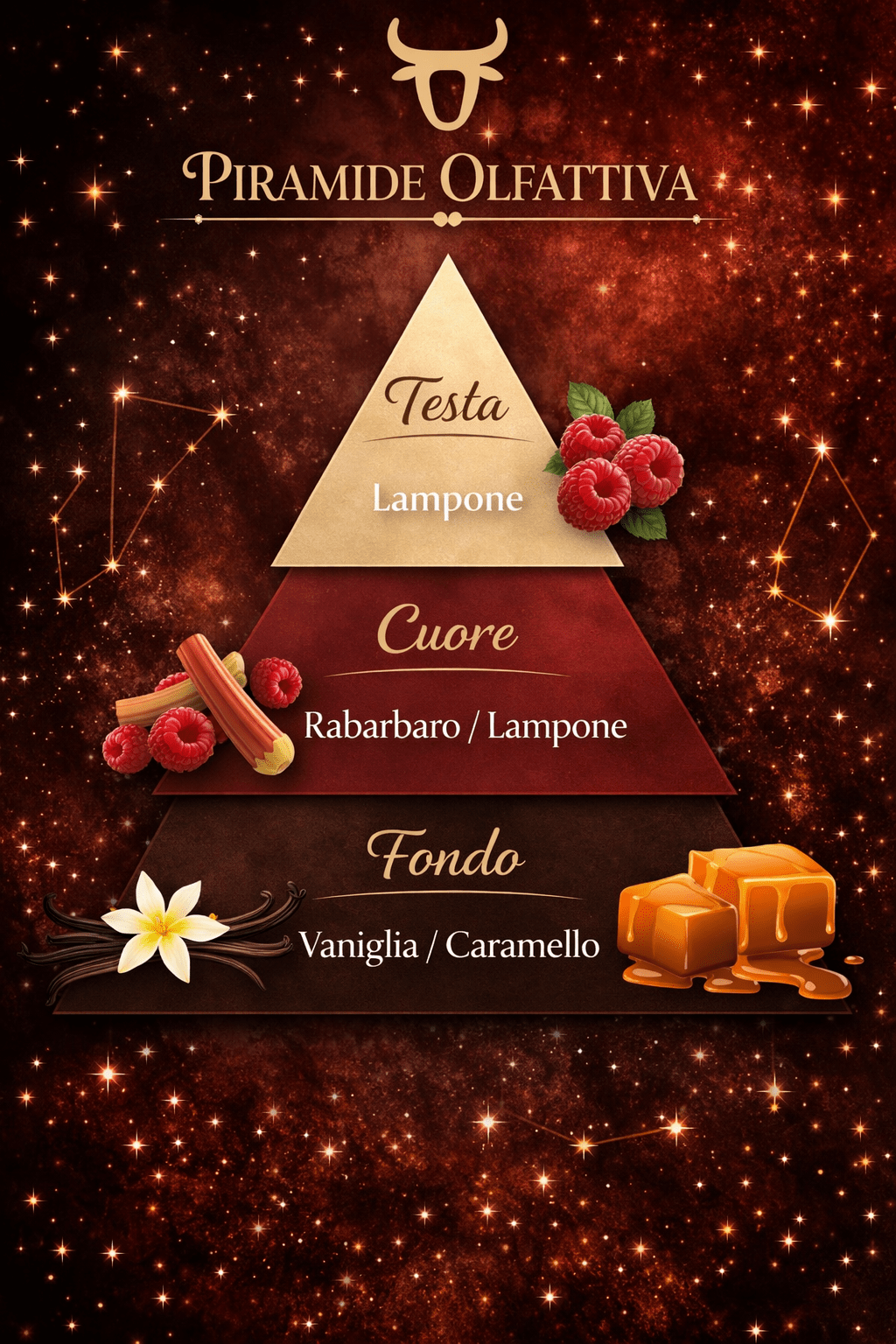 Candela Sensoriale Toro – Lampone, Vaniglia e Caramello - Montedoro Candles