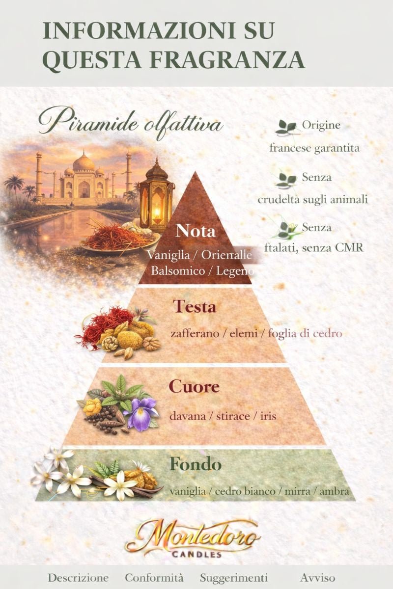 Oro del Nilo - Montedoro Candles