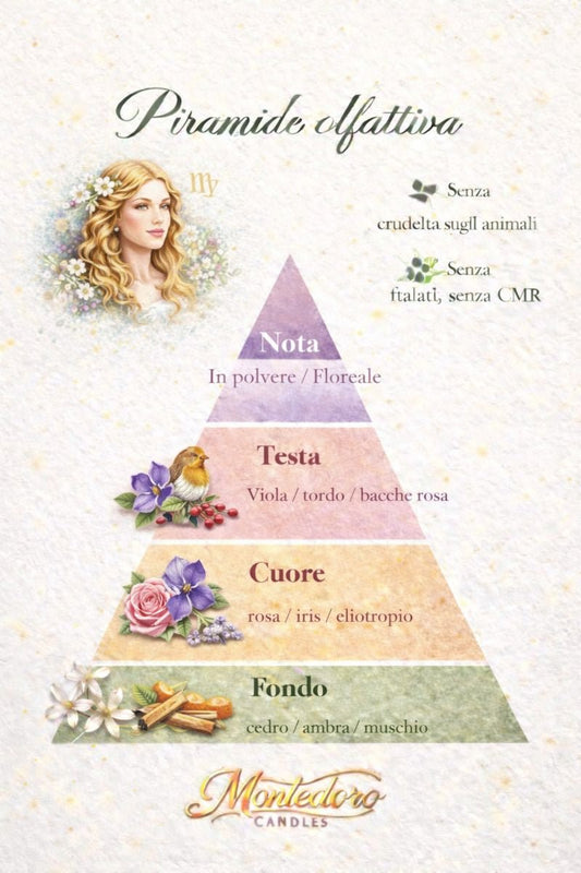 Vergine - Montedoro Candles